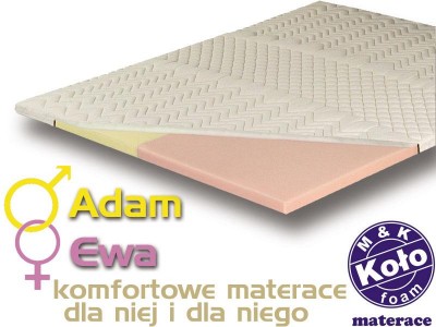 Materac Adam i Ewa Top