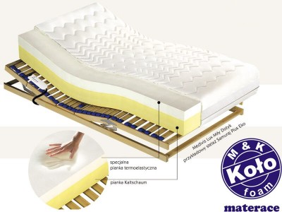 Materac Medivis Lux