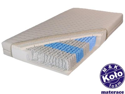 Materac VENUS MULTI POCKET H3 7p 90x200 wyprzeda